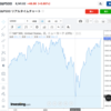 VOOを売って、債券ETF（LQD）を買い戻した！
