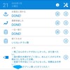 積読本と同じだった、今までの習慣づくり