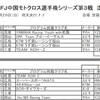 今週末は…MX！