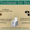 Perceive the Advantages of Stem Cell Eye Treatment