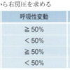 心不全におけるTRPG値の解釈