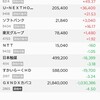 まずする事