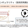 AIのシンギュラリティとは？（その２）