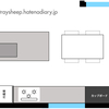 【キッチン&ダイニング】最終形態【間取り】
