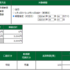 2024年04月08日(月)