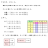 確率の理解（事象の独立）・解説２