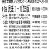 ３か月連続１位はならず　　岡口＝中村コラボ本第２弾