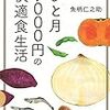 ADHDの私がやってるまあまあ快適食生活