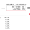 週報_確定拠出年金_20240427