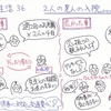 介護生活36　2人の老人の入院。。。