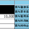 従業員持株会の給与天引きスタート！拠出額は…？