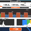 ZWIFTのメニュー「The Gorby」について。
