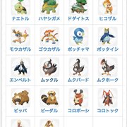 ポケ活 カテゴリーの記事一覧 12ページ目 週末ポケモンgo で なんとなくgo ポケ活 カテゴリーの記事一覧 12ページ目 週末ポケモンgo で なんとなくgo