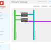 Building "all-in-one" OpenStack Grizzly/OVS demonstration system with RDO