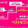 楽天モバイルの1回線目と2回線目を入れ替える