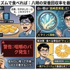 正しいアルゴリズムで食べれば：八朔の栄養回収率を最大化するハック