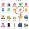 現金が毎日返ってくる