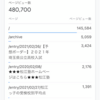 月間４８万pv達成！