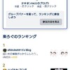 グループランキング結果発表！連覇達成。