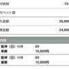 2021【秋華賞】【府中牝馬S】【回顧】（2021/10/18）3週連続重賞馬券的中！！G1　2連勝！！