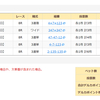 小倉・武雄ミッドナイト　ガールズ決勝やんぞ