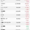今日はノートレ