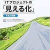  「CCFinderX」でコードクローン分析