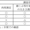 マンション維持修繕技術者試験　０６-３６