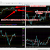 ９月１７日（木）　トレード記録　－３０pips