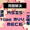 問題解決の考え方のセオリー「AsIs,ToBe,MECE,一次情報」