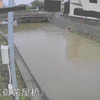 秋田県の大雨で役に立ったと感じたインターネットサイト