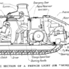 戦車の歴史Part1