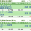 保有銘柄について(2025年6月23日)