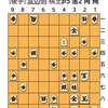 3.5(日)　将棋　棋王戦の第3局とか