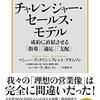 これは何だ自社ブランド支援サポーター、