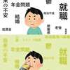 ストロング飲料の跋扈が酒の価値を暴落させる