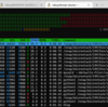 OpenStack をサクッとインストールしようとしたけど断念した