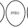 カニンヘンダックスフンドの胸囲と胸の形