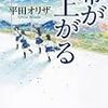 平田オリザ「幕が上がる」講談社