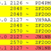 ZF2OO ケイマン諸島 20m FT8で交信