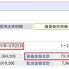 SBI証券での今年の売買利益7,000万円越え、納税額1,400万円越えとなりました。