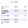 2020/09/13(日)