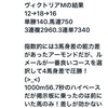 「ヴィクトリアマイル」欲深さへの悔恨