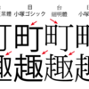 繁体字フォントセミナー「台湾の文字、いろいろと。」に行ってきた。