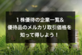 【いちかぶ優待】1株の株主優待まとめ&メルカリ価格2024