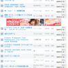 けいおん！２巻も１位をとったか