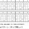 でかいタブレットが欲しい