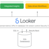Looker Extension Frameworkでアプリケーションを作成してみた