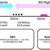 ドコモとNTT、富士通・NEC・Nokiaと6Gに関する実証実験で協力することに合意