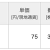 3月の資産状況